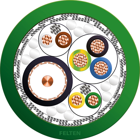 LSC COAX 75Ohm+2x2x0.34+3G1.5 CCTV