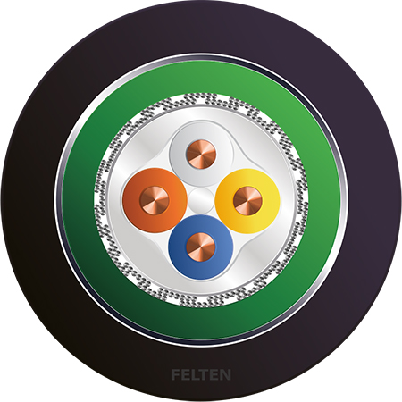FieldLink® IE PN 2x2xAWG22/1 PE RP DB UV