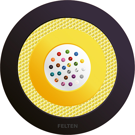 FiberConnect® U-DQ(ZN)11Y 24E OS2B 5.0 UV