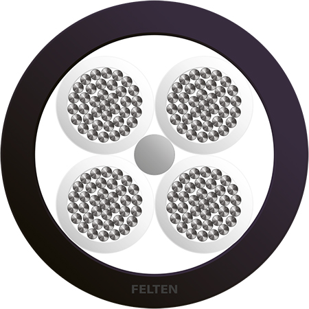 BETAtrans® GKW-ENX FLEX R 600V 4x1.5