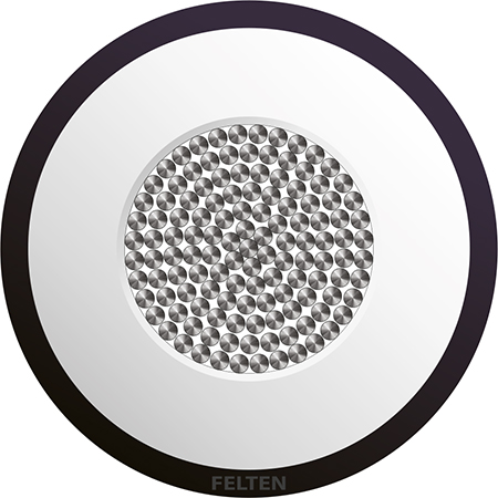 BETAtrans® 4 GKW-ENX EN50264-3 16mm² ZW