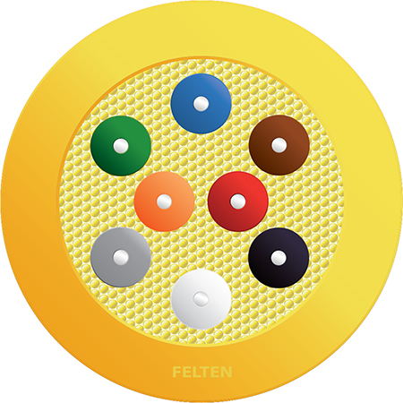 FiberConnect® I-V(ZN)H 8E9/125 OS2B STB Dca