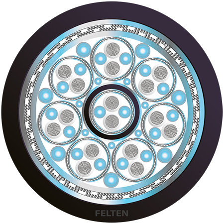 NavalLine® PLWDC-C 8x(2x0.75)mm² VG