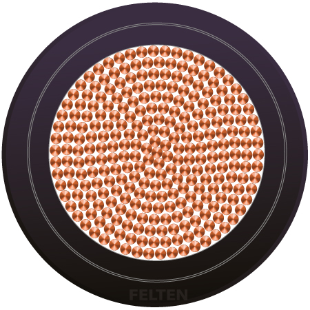 Robotics laskabel 1x35mm² ZW