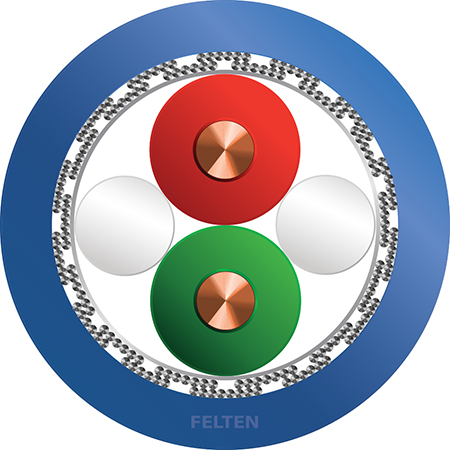 FieldLink® PB PA 2xAWG18/1 PVC UL EX BU