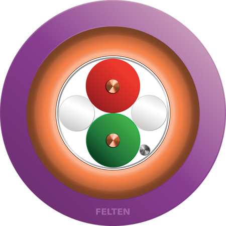 FieldLink® PB DP 2xAWG22/1 FRNC EMC