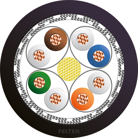 SeaLine® IE 4P AWG22/7 Cat6 M&O SHF1