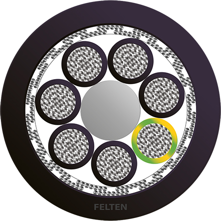 BETAflam® 145 C-FLEX 7G0.75mm² NRPE