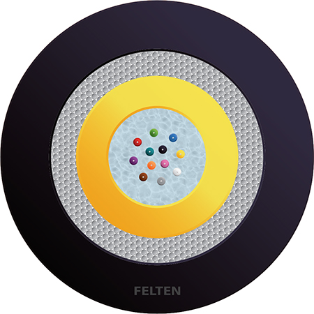 FiberConnect® U-DQ(ZN)BH 12E9/125 OS2B Dca