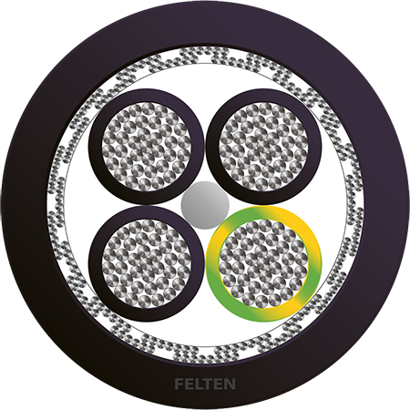 BETAflam® 145 C-FLEX 4G1mm² NRPE