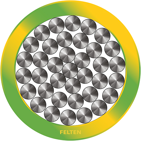 BETAtrans® 3 GKW-ENX EN50264-3 1.5mm² GN/GL