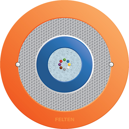 FiberConnect® U-DQ(ZN)BH 8G OM1+ MUD M&O UV