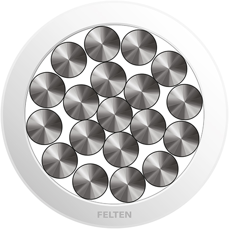 BETAtrans® GKW-ENX EN50306-2 M 0.5mm² WT