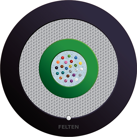 FiberConnect® U-DQ(ZN)BH 24G50/125 OM3B Dca