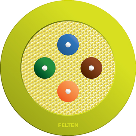 FiberConnect® I-V(ZN)H 4G50/125 OM5B STB Dca