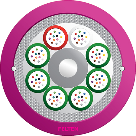 FiberConnect® I-B(ZN)BH 8x12G50/125 OM4B B2ca