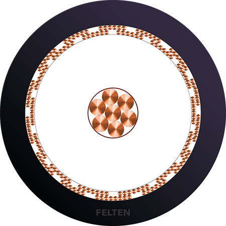 SeaLine® COAX 50 OHM RG213 SHF1