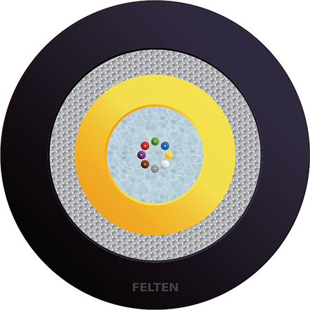 FiberConnect® U-DQ(ZN)BH 8E9/125 OS2B Dca