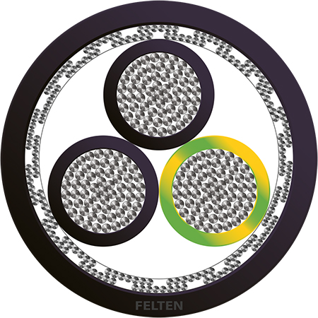 BETAflam® 145 C-FLEX UL 3G2.5mm² NRPE