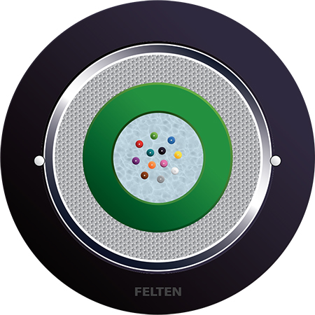 FiberConnect® A-DQ(ZN)(L)2Y 12G OM3B UV