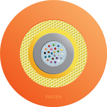 FiberConnect® U-DQ(ZN)H 24E OS2B ZB VG UV