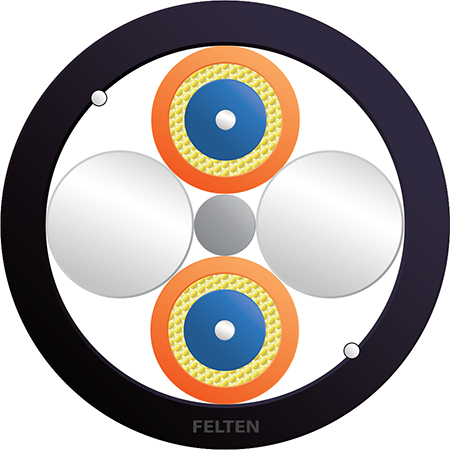 FiberConnect® AT-VQ(ZN)Y11Y 2G OM1+ UV