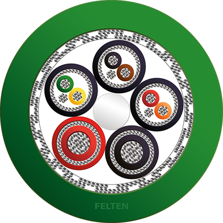 FieldLink® MC Feedback 3x2x0.14+2x0.5 PVC HFX