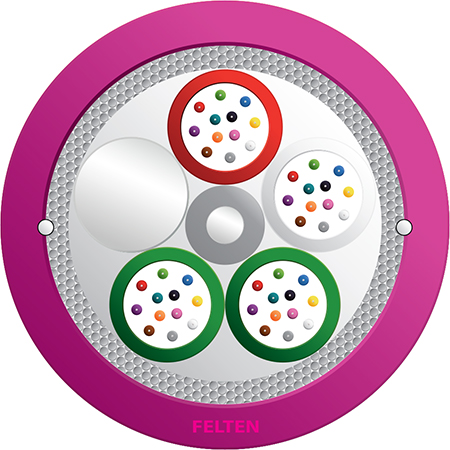 FiberConnect® I-B(ZN)BH 4x12G50/125 OM4B B2ca