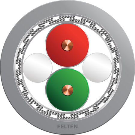 FieldLink® PB DP 2xAWG22/1 FRNC FE180