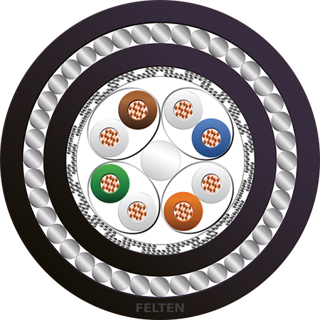 SeaLine® IE 4P AWG24/7 Cat7 M&O SWA ZW