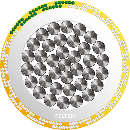SP ENKELADER 350°C 6mm² GN/GL