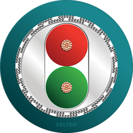 FieldLink® PB DP 2xAWG23/19 PUR UL HFX ES
