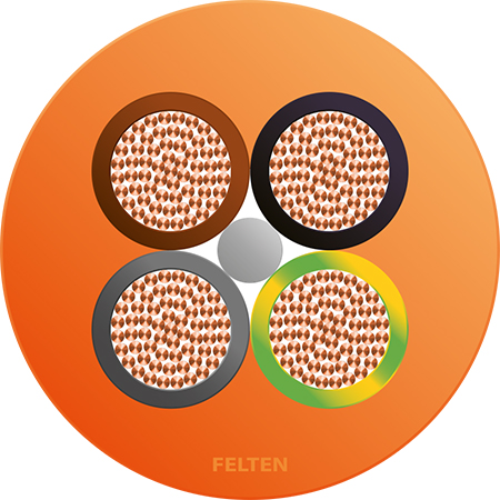 ROFLEX® PUR 4G2.5mm² 3LPE OR