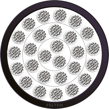 BETAtrans® GKW-ENX FLEX R 600V 48x0.5