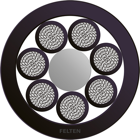 BETAtrans® 3 GKW-ENX FLEX EN50264-3 7x2.5