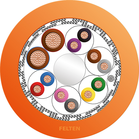 FieldLink® MC Feedback 5x2x0.14+2x0.5 PVC HFX OG