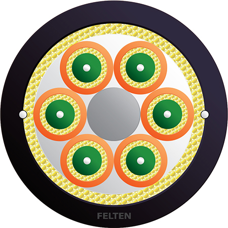 FiberConnect® AT-V(ZN)Y(ZN)Y 6G OM2B TB UV