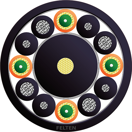 SP HYBRIDE AH-DTS KABEL