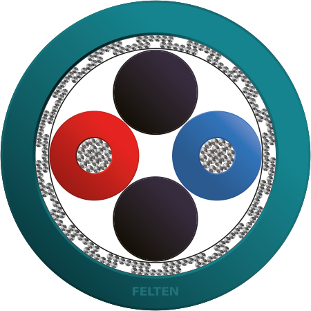 BETAtrans® DATA-ENX MVB 2x0.5 TQ