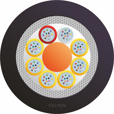 FiberConnect® A-DQ(ZN)B2Y 8x12E9/125 OS2B