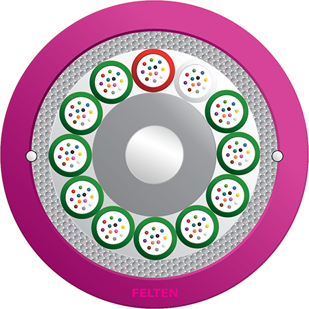 FiberConnect® I-B(ZN)BH 12x12G50/125 OM4B B2ca