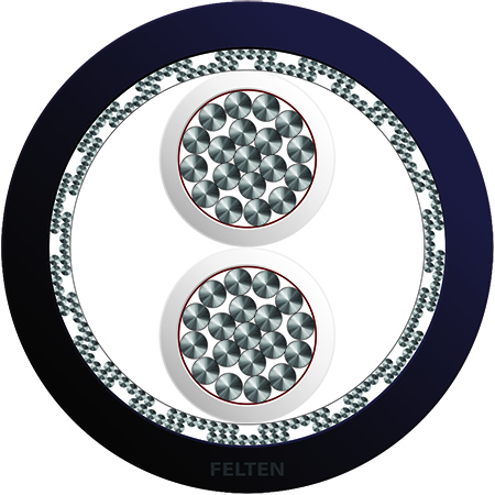 BETAtrans® GKW-ENX C-FLEX EN50306-3 2x0.75