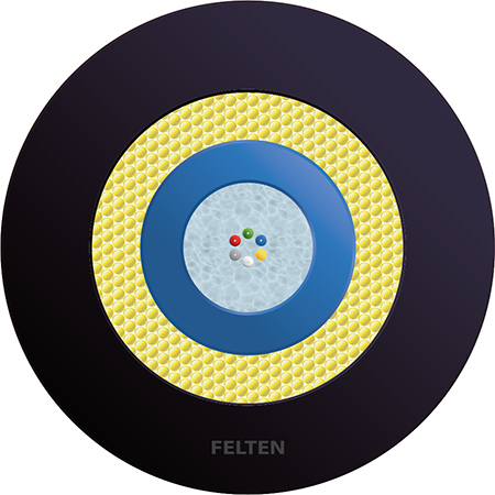 FiberConnect® U-DQ(ZN)11Y 6G OM1+ UV