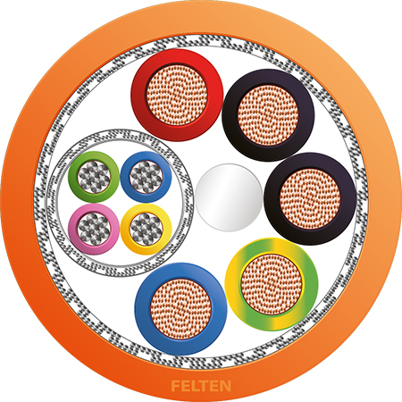 Fieldlink® MC HYB 5G2.5+4x0.34 Cat5e HFX