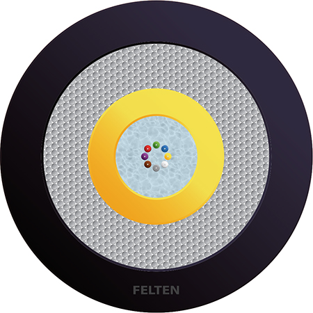 FiberConnect® A-DQ(ZN)B2Y 8E9/125 OS2B