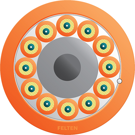 FiberConnect® AT-V(ZN)HH 12G OM3B TB VG UV