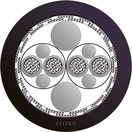 BETAtrans® GKW-ENX RI FE180 C-FLEX 2x2x0.5