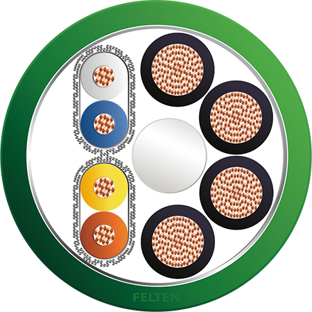 Fieldlink® HYB IE PN AWG22/7+4x1.5 FRNC