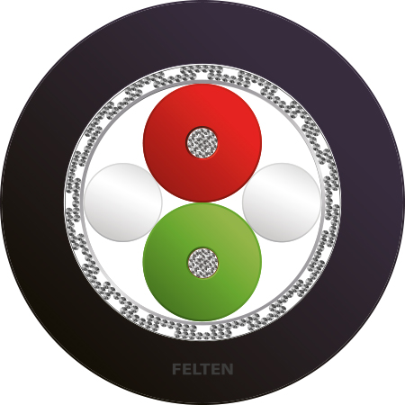 NavalLine® PB DP 2x0.34/19 VG UV