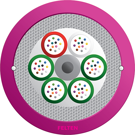 FiberConnect® I-B(ZN)BH 6x12G50/125 OM4B B2ca